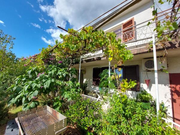 Rooms Anchy, จอง โรงแรม Crikvenica Primorsko-Goranska županija